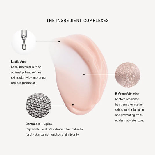 The Illuminating Body Crème - aqueous.