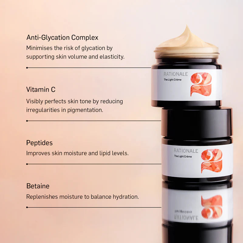 The Summer Skin Set - aqueous.