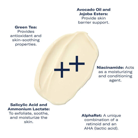 AlphaRet Overnight Body Cream - aqueous.