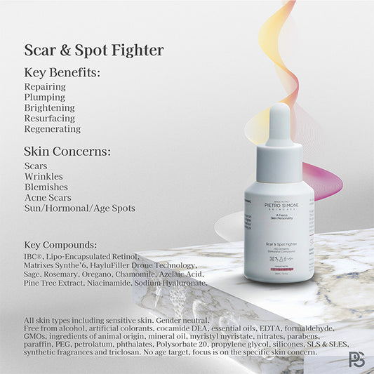 Scar & Spot Fighter - aqueous.