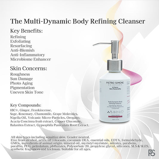 Multi-Dynamic Body Refining Cleanser - aqueous.