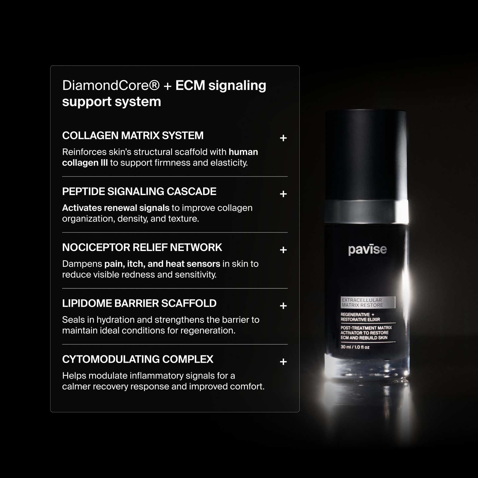 Extracellular Matrix Restore - aqueous.